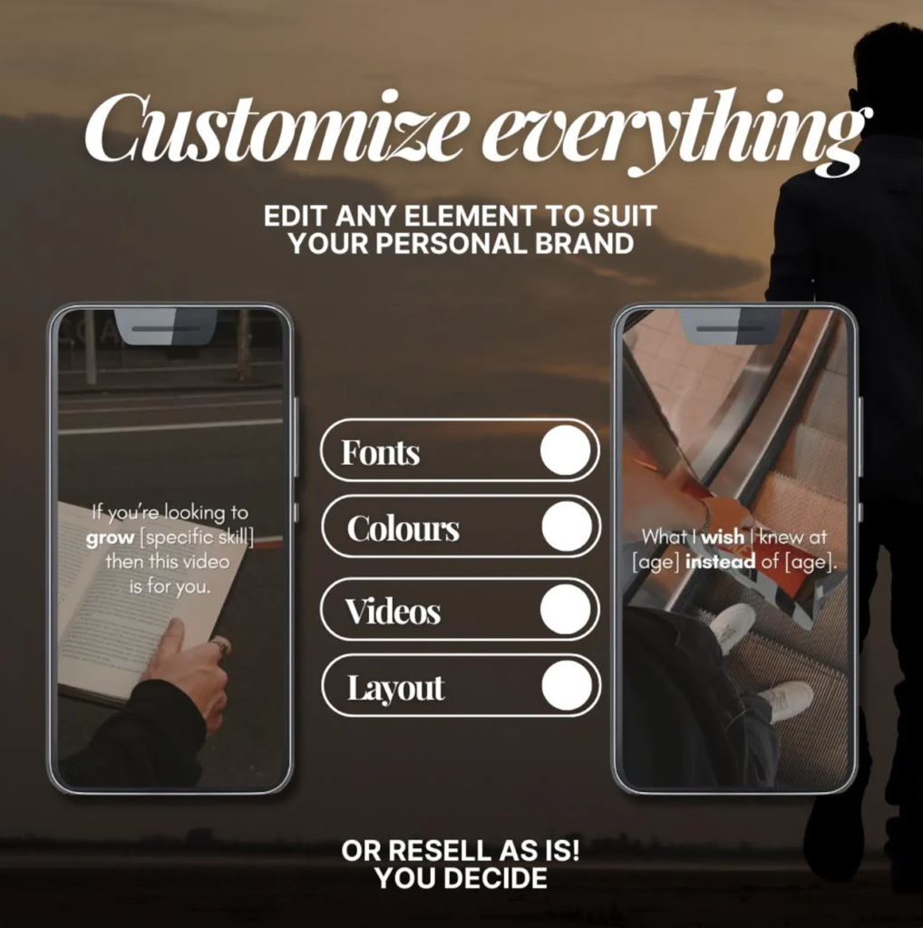 Men Reel MRR Digital Products Master Resell Rights Instagram Reels Digital Marketing Faceless Instagram Canva Men Videos Resell Rights